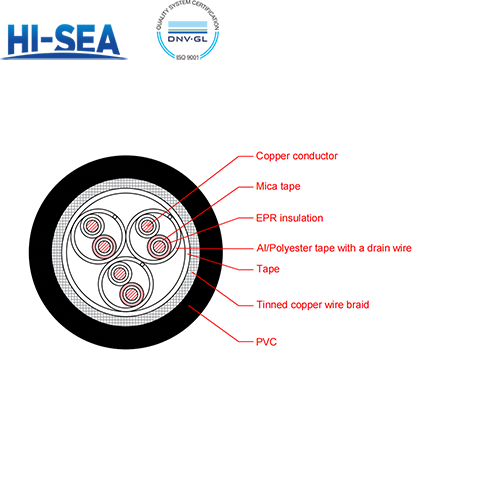 CHEP82/NA EPR Insulation Fire Resistant Armor Type Marine Communication Cable with Shield